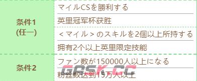 《赛马娘》富士奇迹技能进化条件-第2张-手游攻略-GASK