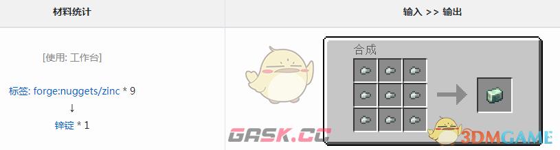 我的世界机械动力模组锌锭有什么用-第1张-单机攻略-GASK