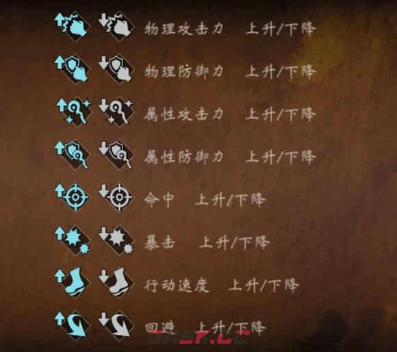 《歧路旅人2》祈祷师的技能是什么-第6张-单机攻略-GASK