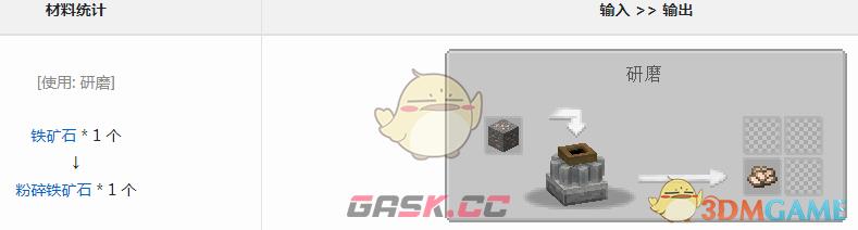 我的世界机械动力模组粉碎铁矿石有什么用-第1张-单机攻略-GASK