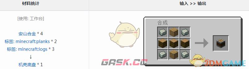 我的世界机械动力模组机壳底盘有什么用-第1张-单机攻略-GASK