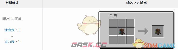 我的世界机械动力模组应力表有什么用-第1张-单机攻略-GASK