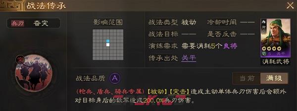 《三国志战棋版》战法选择攻略-第4张-手游攻略-GASK