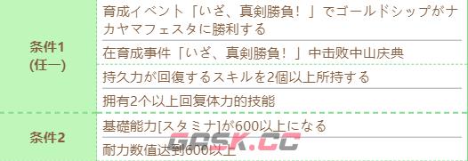 《赛马娘》黄金船技能进化条件-第2张-手游攻略-GASK