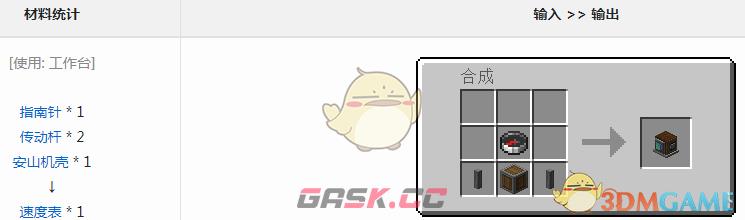 我的世界机械动力模组速度表有什么用-第1张-单机攻略-GASK