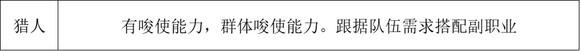 《歧路旅人2》职业怎么搭配-第4张-单机攻略-GASK