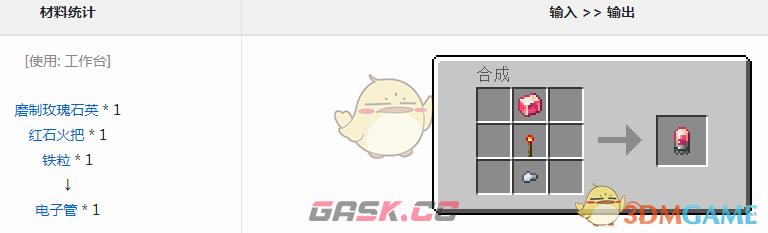 我的世界机械动力模组电子管有什么用-第1张-单机攻略-GASK