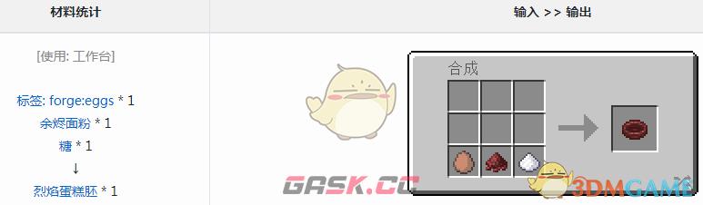 我的世界机械动力模组烈焰蛋糕胚有什么用-第1张-单机攻略-GASK