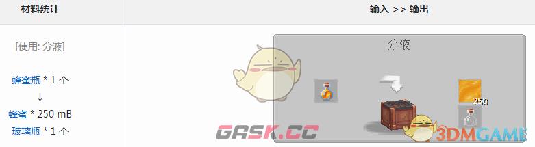 我的世界机械动力模组蜂蜜有什么用-第1张-单机攻略-GASK