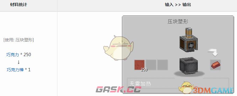 我的世界机械动力模组巧克力棒有什么用