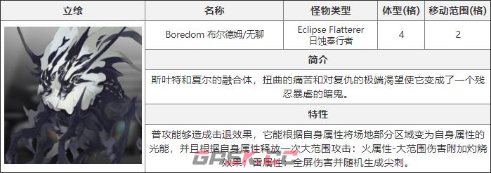 《白夜极光》布尔德姆介绍-第2张-手游攻略-GASK