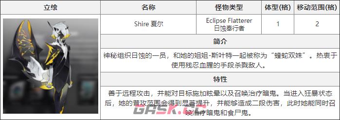 《白夜极光》夏尔介绍-第2张-手游攻略-GASK