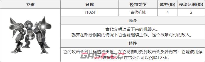 《白夜极光》T1024介绍-第2张-手游攻略-GASK