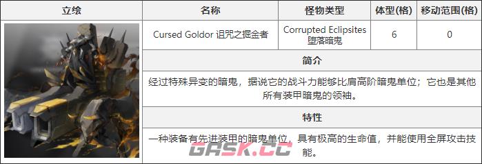 《白夜极光》诅咒之掘金者介绍-第2张-手游攻略-GASK