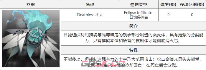 《白夜极光》不灭介绍-第2张-手游攻略-GASK
