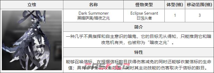 《白夜极光》黑暗萨满介绍-第2张-手游攻略-GASK