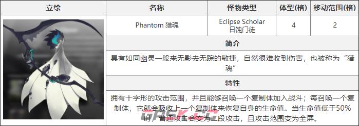《白夜极光》猎魂介绍-第2张-手游攻略-GASK