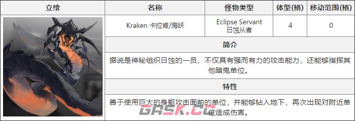 《白夜极光》卡拉肯介绍-第2张-手游攻略-GASK