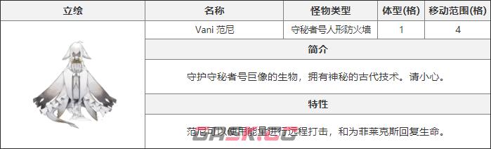 《白夜极光》范尼介绍-第2张-手游攻略-GASK