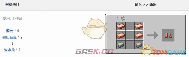 我的世界机械动力模组潜水靴有什么用-第1张-单机攻略-GASK