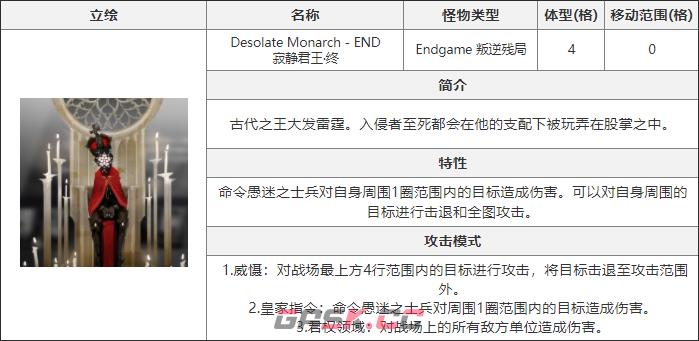 《白夜极光》寂静君王·终介绍-第2张-手游攻略-GASK