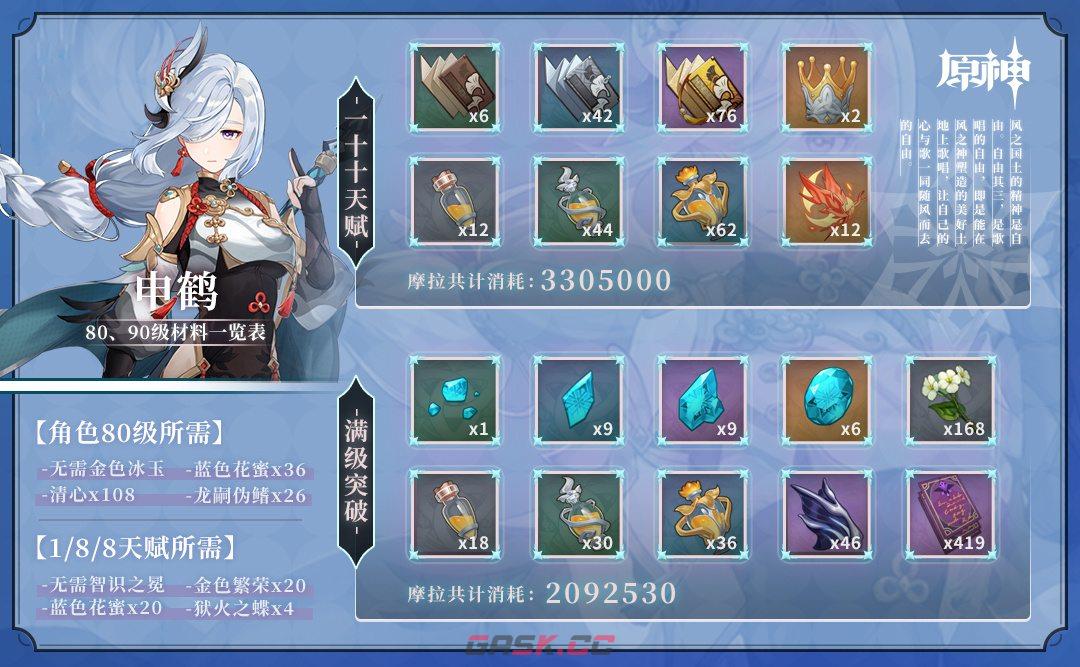 《原神》3.5版本申鹤突破材料收集攻略-第2张-手游攻略-GASK