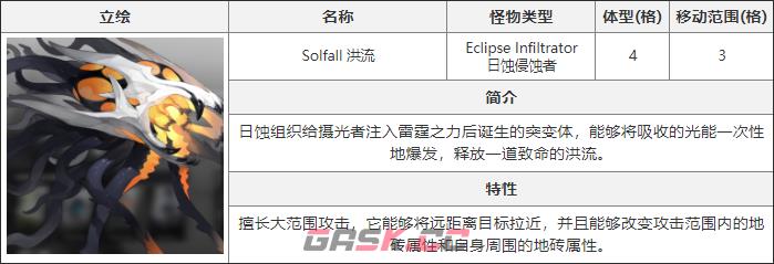 《白夜极光》洪流介绍-第2张-手游攻略-GASK