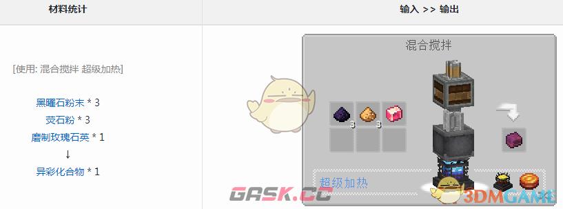 我的世界机械动力模组异彩化合物有什么用-第1张-单机攻略-GASK