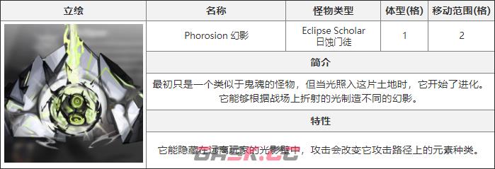 《白夜极光》幻影介绍-第2张-手游攻略-GASK