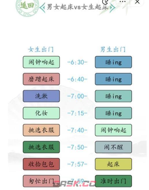 《汉字找茬王》男生起床VS女生起床流程通关攻略-第2张-手游攻略-GASK