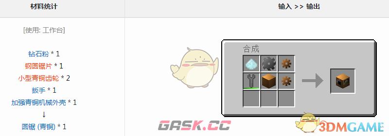 我的世界格雷科技6模组圆锯有什么用-第1张-单机攻略-GASK