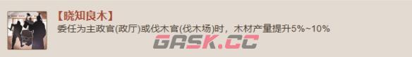 《三国志战棋版》晓知良木战法介绍-第2张-手游攻略-GASK