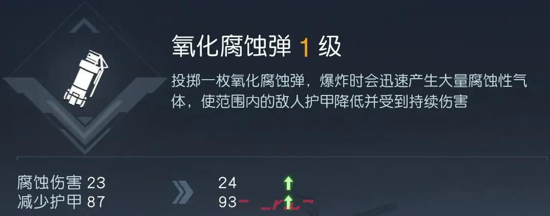 《黎明觉醒》投掷技能选择推荐-第3张-手游攻略-GASK