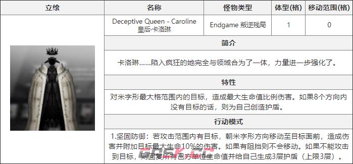 《白夜极光》皇后卡洛琳介绍-第2张-手游攻略-GASK