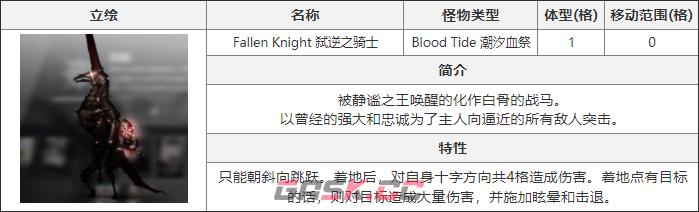 《白夜极光》弑逆之骑士介绍-第2张-手游攻略-GASK