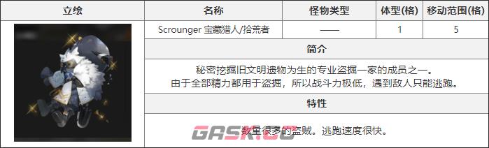 《白夜极光》宝藏猎人介绍-第2张-手游攻略-GASK