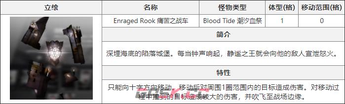 《白夜极光》痛苦之战车介绍-第2张-手游攻略-GASK