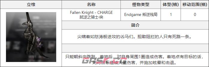 《白夜极光》弑逆之骑士突介绍-第2张-手游攻略-GASK