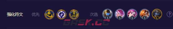 《金铲铲之战》 S8.5迅捷女枪卡莎阵容攻略-第3张-手游攻略-GASK