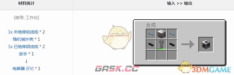 我的世界格雷科技6模组电解器有什么用-第1张-单机攻略-GASK