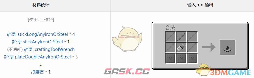 我的世界格雷科技6模组打磨石有什么用-第1张-单机攻略-GASK