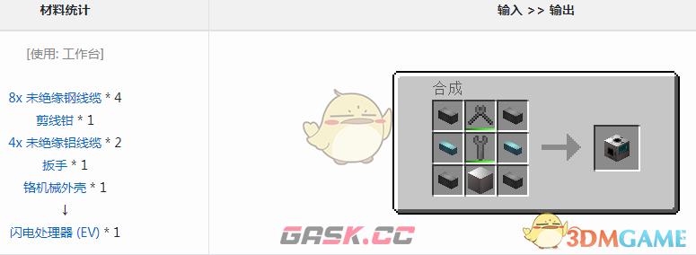 我的世界格雷科技6模组闪电处理器有什么用-第1张-单机攻略-GASK