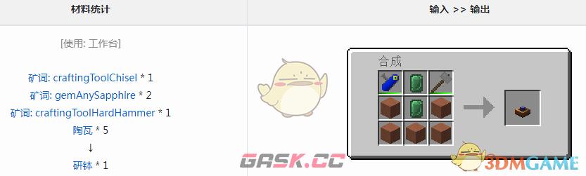 我的世界格雷科技6模组研钵有什么用-第1张-单机攻略-GASK