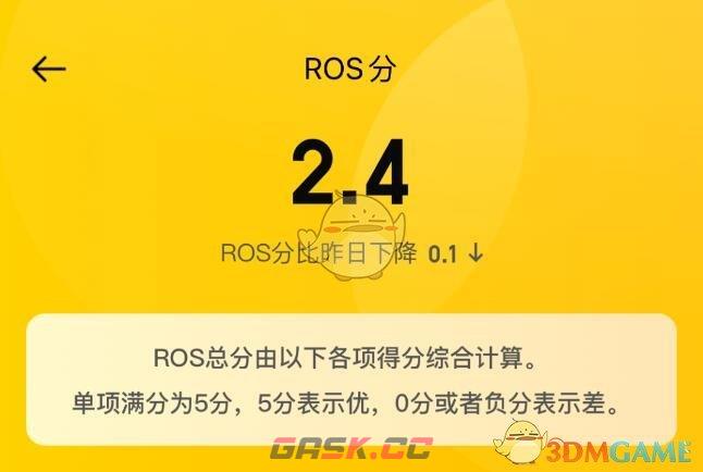 《大众点评》ros分功能作用介绍-第2张-手游攻略-GASK