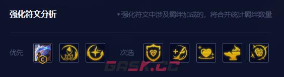 《金铲铲之战》s8.5赌潘森阵容攻略-第6张-手游攻略-GASK