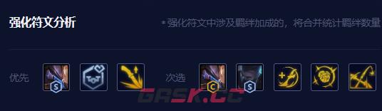 《金铲铲之战》s8.5黑源狼人阵容攻略-第5张-手游攻略-GASK