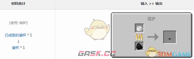 我的世界格雷科技6模组瓷杯有什么用-第1张-单机攻略-GASK