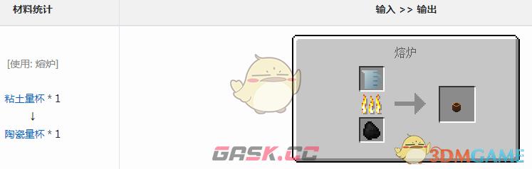 我的世界格雷科技6模组量杯有什么用-第1张-单机攻略-GASK