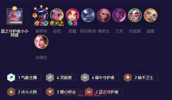 《金铲铲之战》s8.5福牛卡牌阵容攻略-第2张-手游攻略-GASK