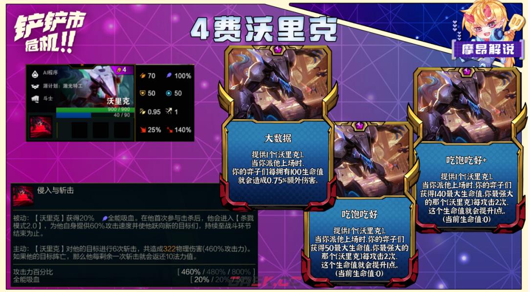 《金铲铲之战》s8.5黑源狼人阵容攻略-第3张-手游攻略-GASK